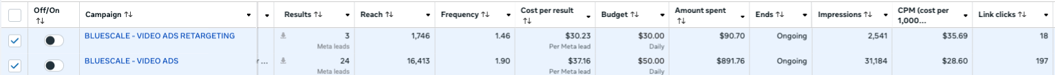 Quality Fence — Meta Ads Manager